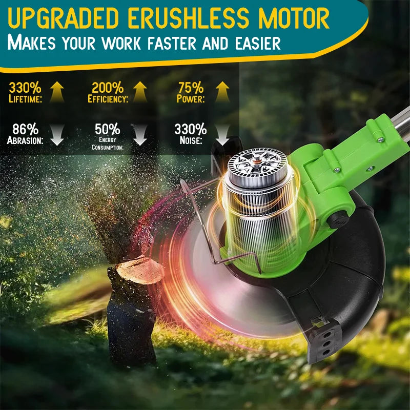 Premium Cordless Garden Maintenance System