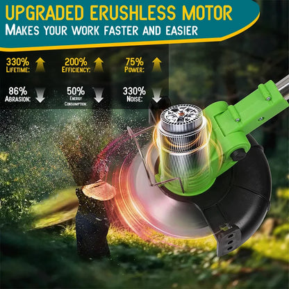 Premium Cordless Garden Maintenance System